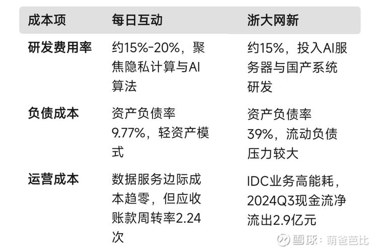 点赞平台，数字时代社交互动与商业价值的深度融合分析
