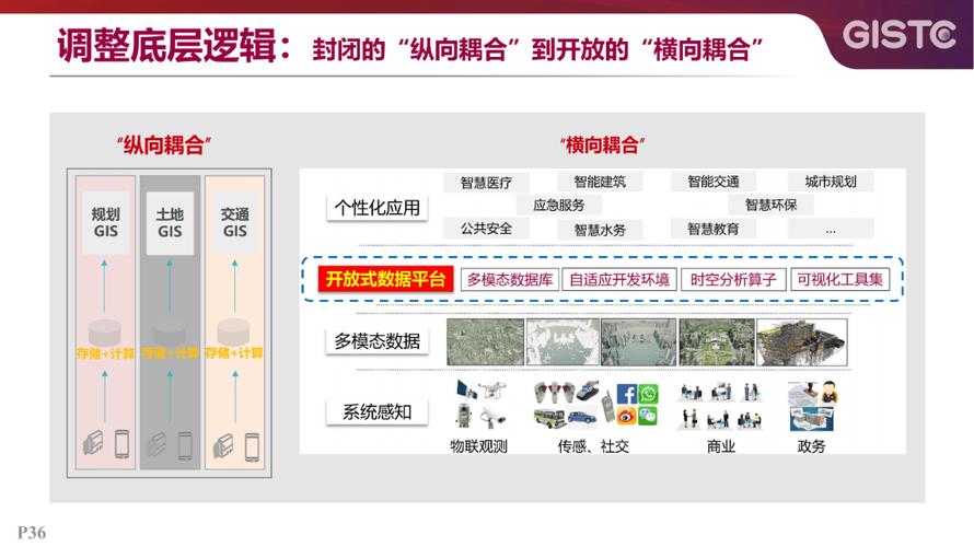 24小时粉丝在线自助平台，重构数字时代粉丝经济生态的革新引擎