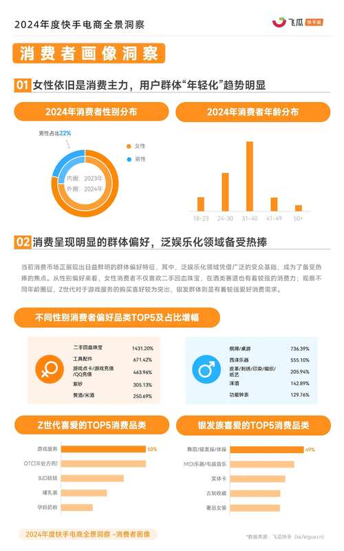 快手平台千赞价值解析，流量变现与成本效益的行业洞察