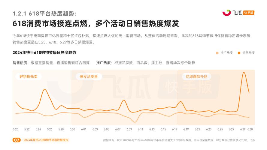 快手生态流量运营新趋势，五大专业点赞自助业务下单平台深度解析与行业价值评估
