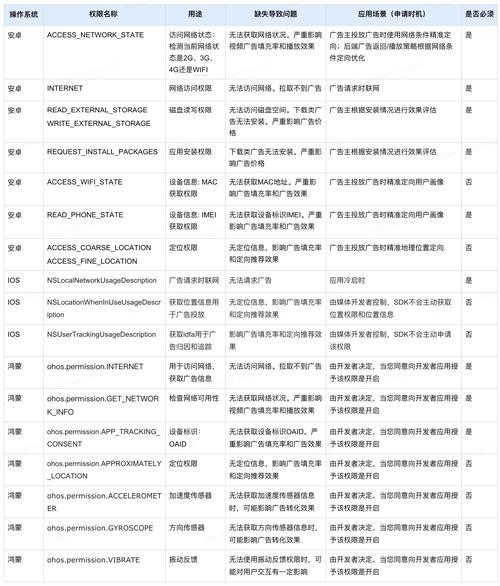 快手点赞购买低价平台，行业生态、风险解析与合规发展路径