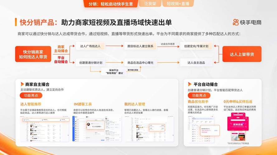 快手生态下的数字化服务革新，自助下单平台网站的行业价值与运营模式解析