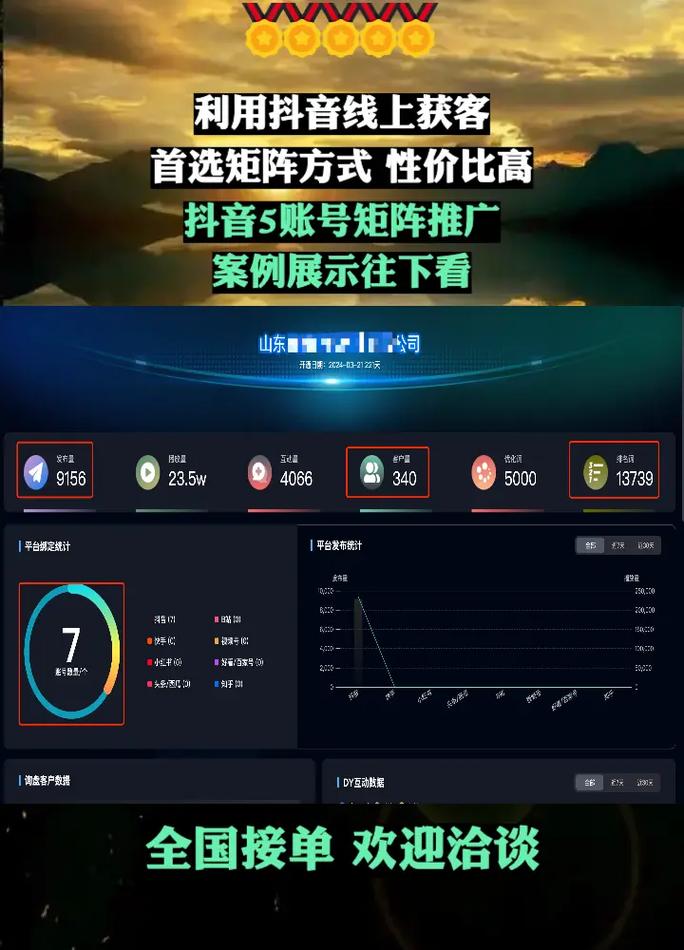 抖音赞免费平台推广引热议，助力创作者流量攀升新高度