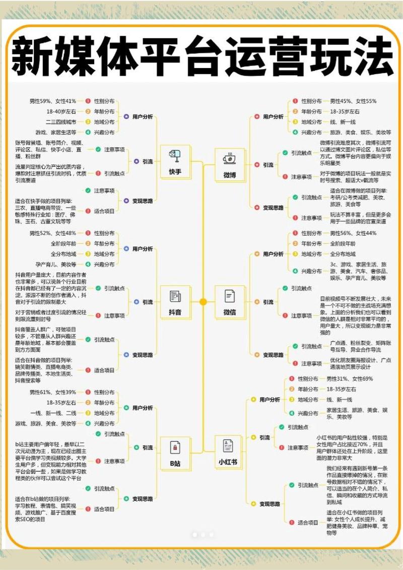 抖音点赞与播放量双攀升，揭秘内容爆款背后的流量密码