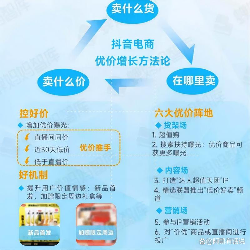 抖音视频粉丝量激增成新趋势，创作者迎来流量红利期