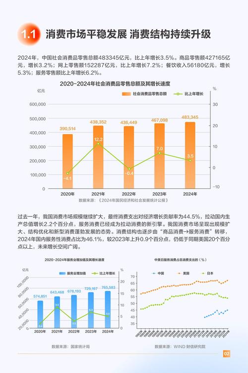 快手生态下的流量变现新路径，评论点赞下单平台行业现状与发展趋势分析