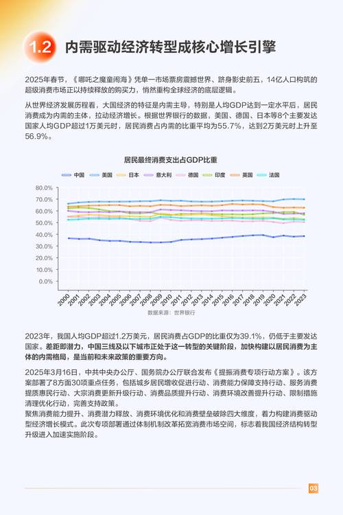 快手生态下的流量变现新路径，评论点赞下单平台行业现状与发展趋势分析