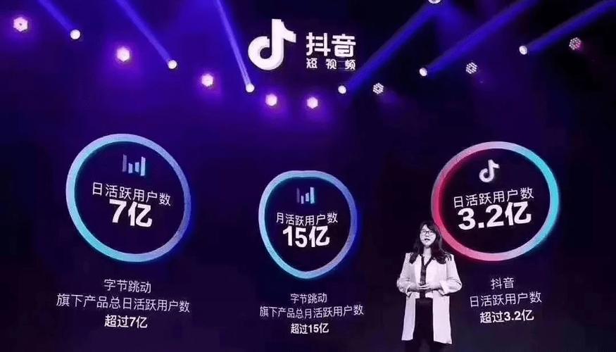 抖音点赞量持续攀升，解码流量密码背后的用户行为逻辑