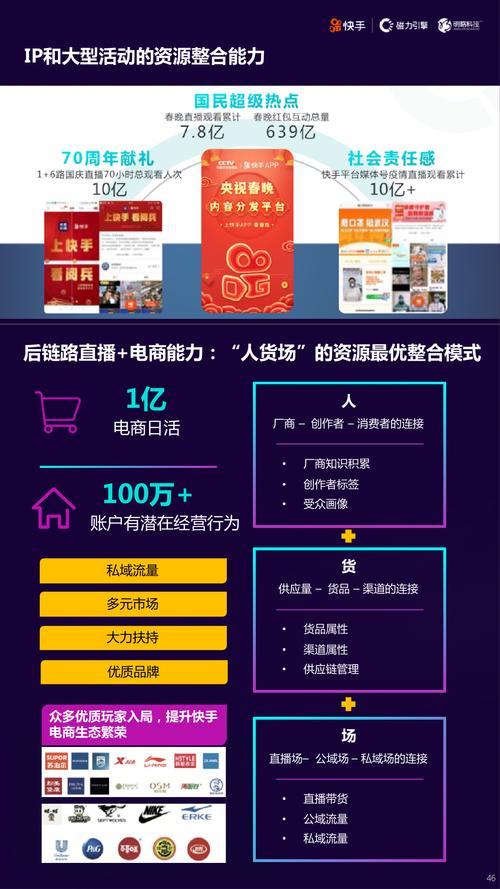 清风快手业务网，短视频生态下的快手业务服务新范式与行业价值重构