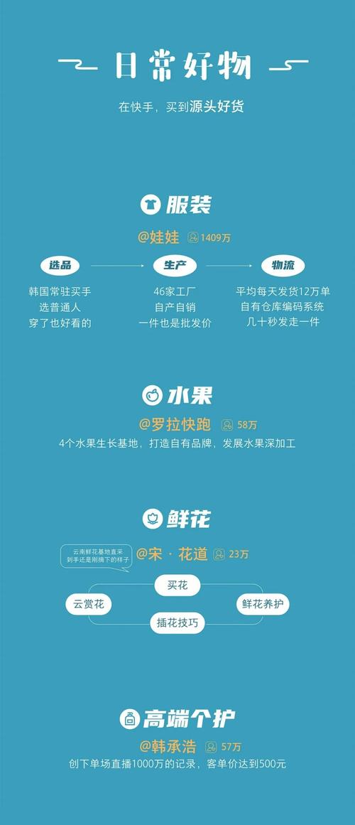 快手直播生态下点赞价值量化机制与收益分配模式深度解析