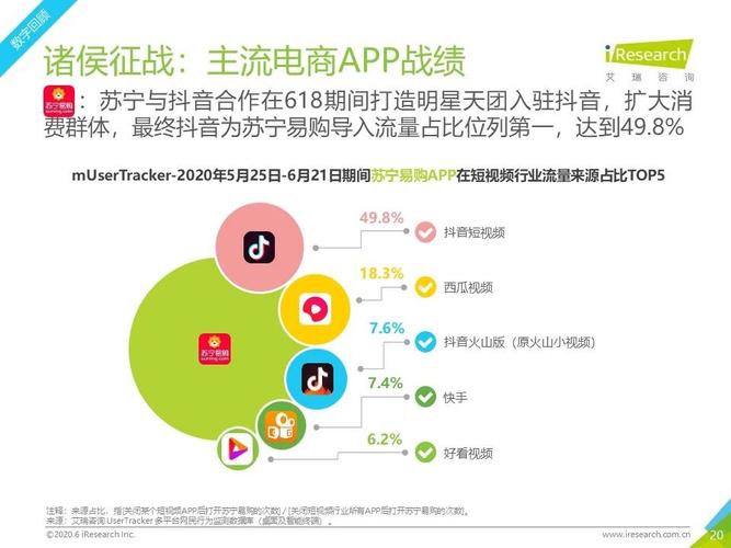 抖音粉丝经济新突破，24小时高效下单模式引领行业变革