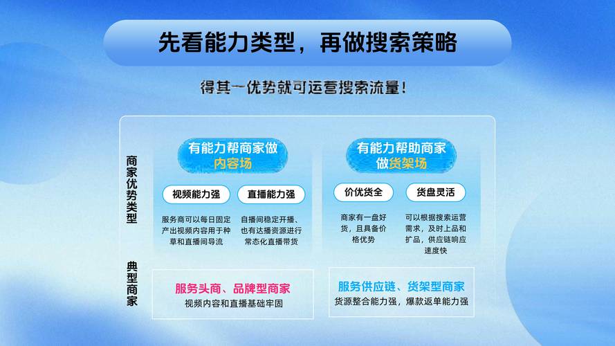 抖音赞自助下单服务兴起，数字化营销新趋势下的流量密码