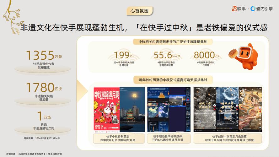 快手业务自助下单平台，数字化营销时代的效率革命与行业新生态
