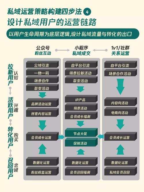 快手生态下点赞增长机制解析，从流量逻辑到用户行为驱动的涨粉策略