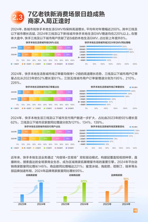 快手内容生态优化策略，科学提升单条作品点赞量至1000+的行业实践指南