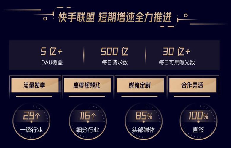 快手生态下的流量变现新路径，解析全网最低自助下单平台的行业价值与运营逻辑