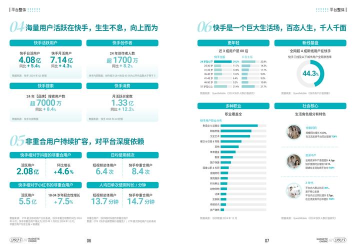 24小时快手自助下单平台，数字营销时代的高效服务新范式