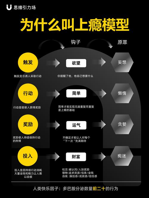 社交媒体流量造假产业链透视，1块钱10000赞背后的数据泡沫与行业风险