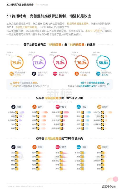 快手生态互动服务新趋势，24小时在线自助平台如何重构点赞评论产业价值链