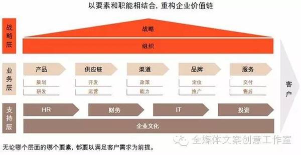 快手粉丝经济新生态，24小时在线自助平台如何重构100赞业务的价值链