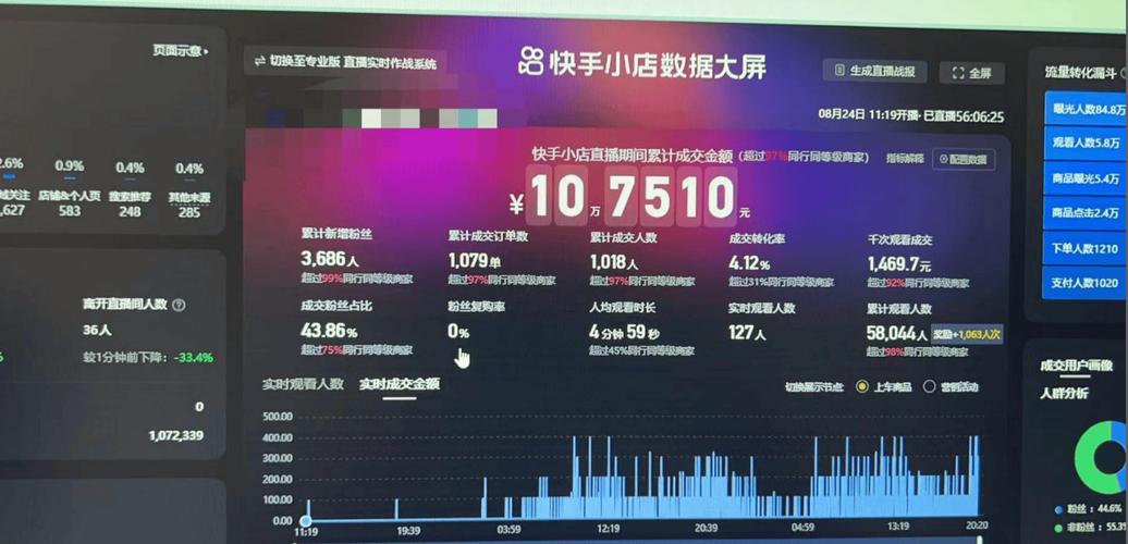快手24小时自助下单平台，数字营销时代下的效率革命与行业新生态