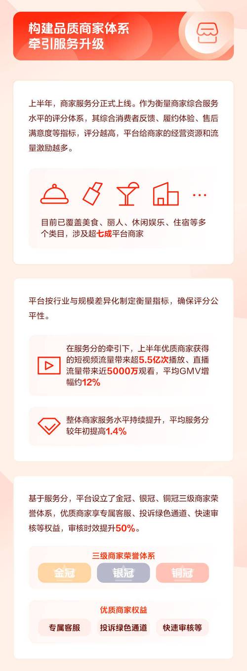 抖音一元万赞服务暗藏玄机，平台治理与用户权益保护成焦点