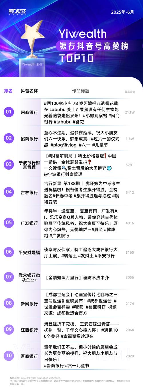 低价抖音作品评论点赞服务兴起，机遇与风险并存