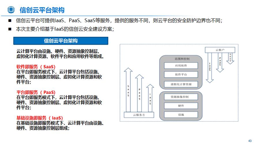云商城24小时下单平台，重构电商服务生态的数字化引擎