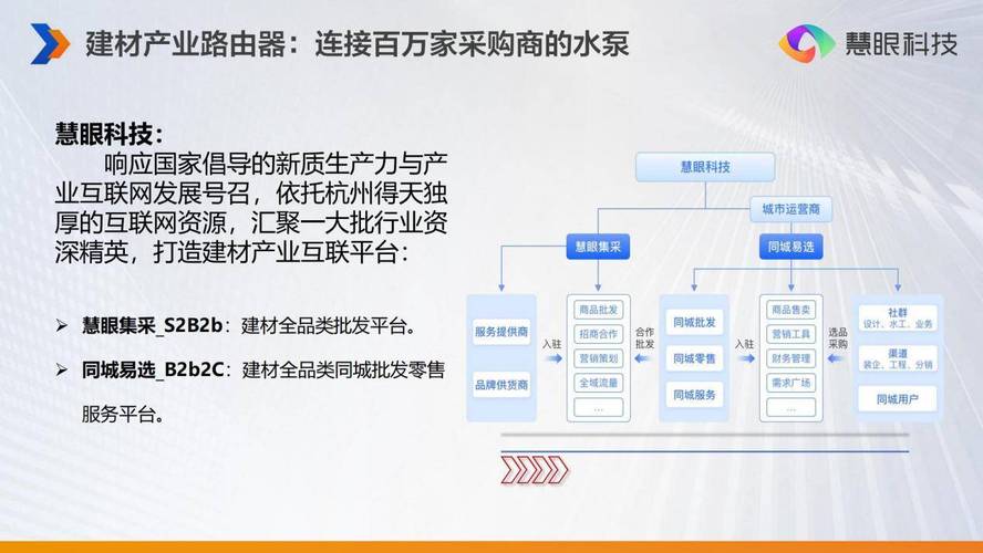 免费自助下单平台，重构电商服务生态的行业新势力