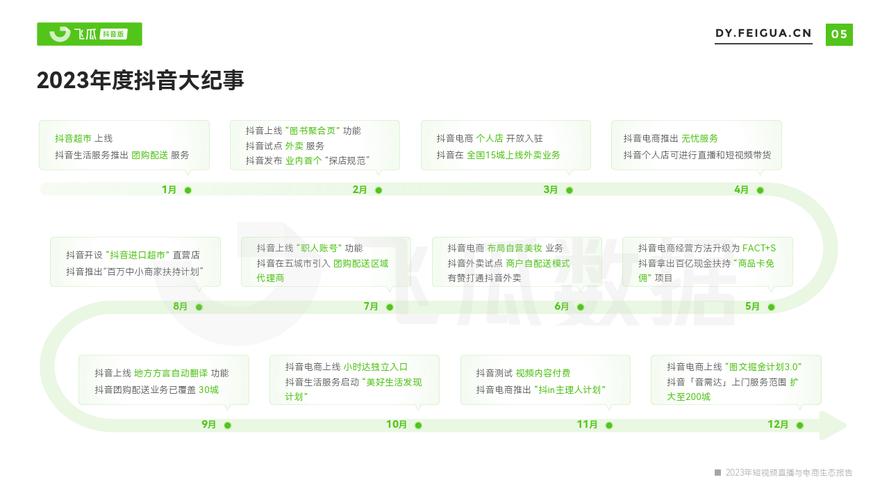 抖音点赞机制深度解析，用户互动新趋势与平台生态构建