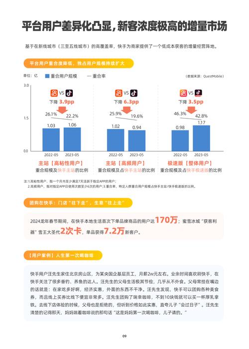 快手生态下指定评论点赞接单业务的合规化运营与行业价值重构