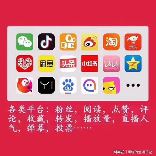 涨粉自助平台崛起，数字化营销新利器助力品牌高效破圈