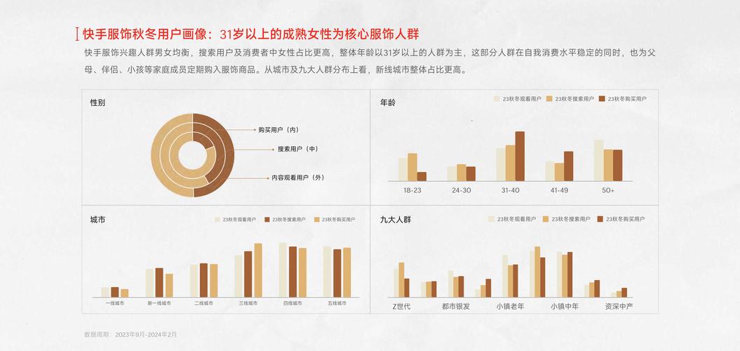 快手点赞业务24小时下单低价模式，行业生态重构与运营效率优化路径