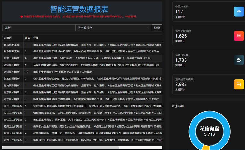 快手点赞业务24小时下单低价模式，行业生态重构与运营效率优化路径