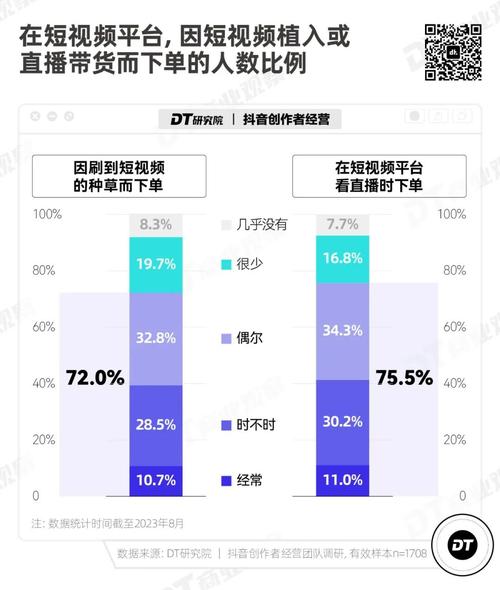 粉丝经济新生态，粉丝自助业务下单网站的行业价值与运营模式解析