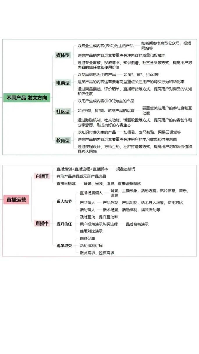 抖音点赞网红业务崛起，流量变现新路径与行业规范探讨