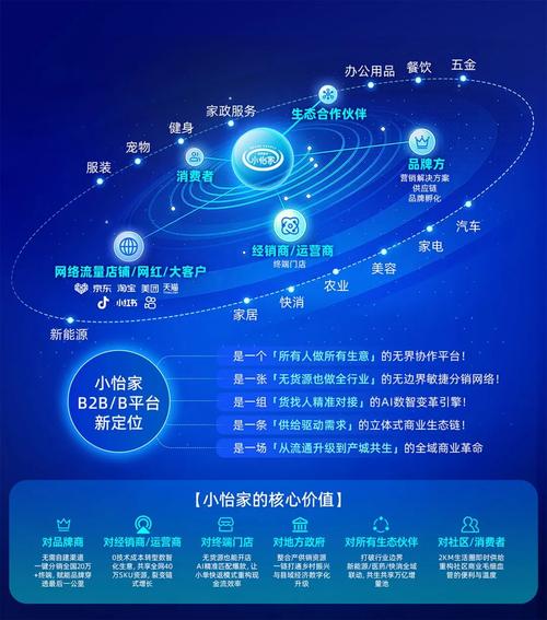 24小时自助粉丝服务，数字化时代下的粉丝经济新生态与行业变革