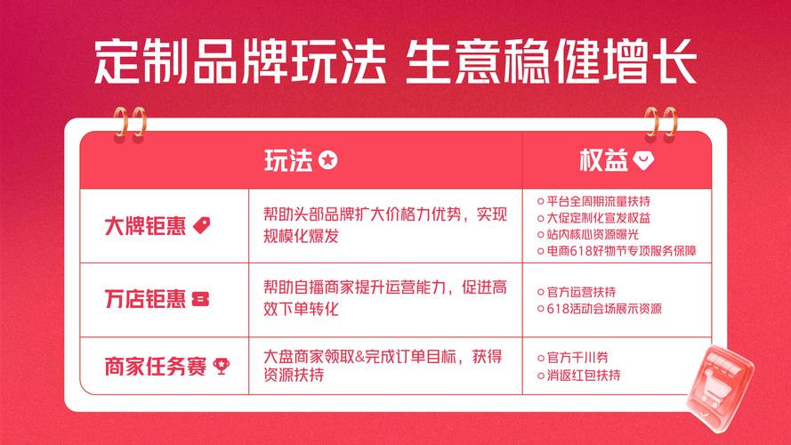 抖音全网最低价业务引爆市场，消费者享实惠新选择