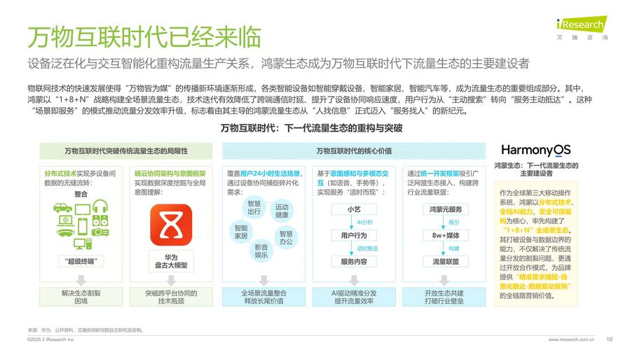 生态观察,1万+浏览量仅获30赞背后的流量转化困境与行业启示