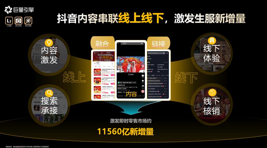 抖音买赞24小时自助平台，便捷服务背后的行业新观察