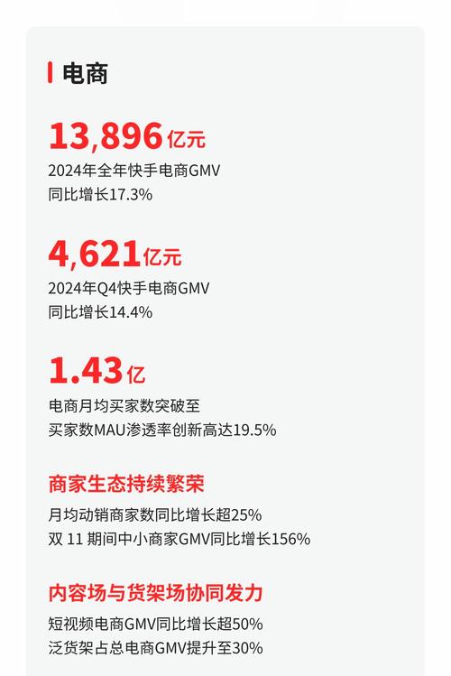 快手点赞量突破1000的底层逻辑与运营策略，基于平台算法与用户行为的深度解析