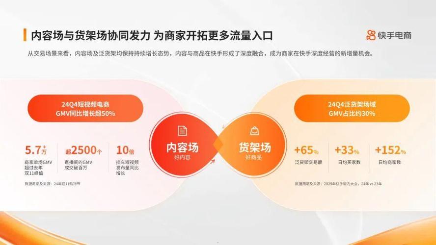 快手粉丝业务24小时运营模式解析，行业趋势与增长策略