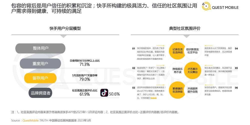 快手免费点赞机制解析，流量生态重构下的用户行为与平台运营策略