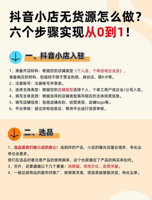 抖音全网最便宜业务平台揭秘，低价优质服务引领行业新风尚