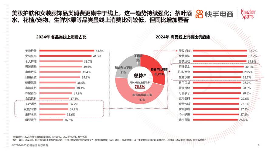 快手粉业务，社交电商时代下的流量变现新路径与行业生态解析