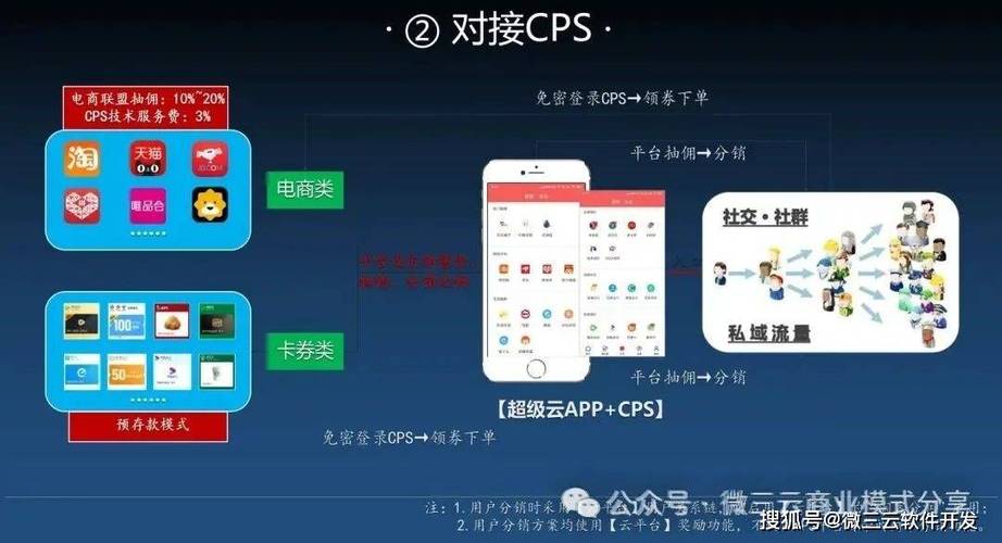快手粉丝经济生态升级，24小时全时服务平台的行业价值与运营逻辑解析