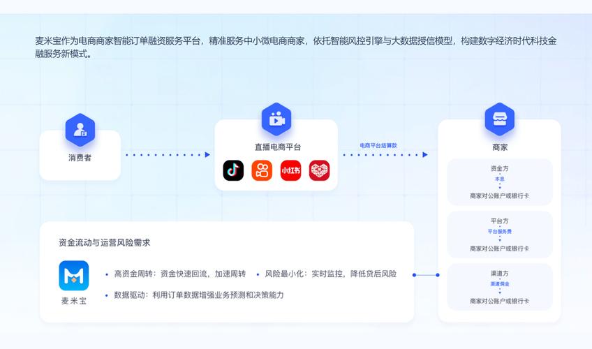 抖音粉丝经济新突破，24小时高效下单模式引领流量变现新趋势