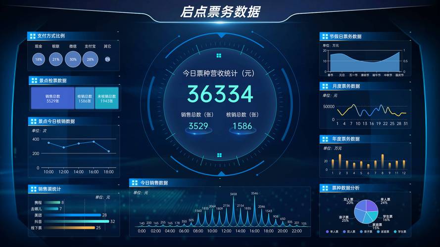 抖音点赞平台自助接单新模式，高效赋能创作者生态