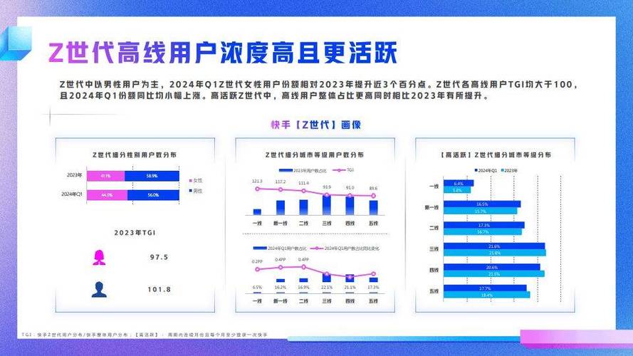 快手点赞自助业务，社交媒体互动生态下的新兴增长点与行业规范探索