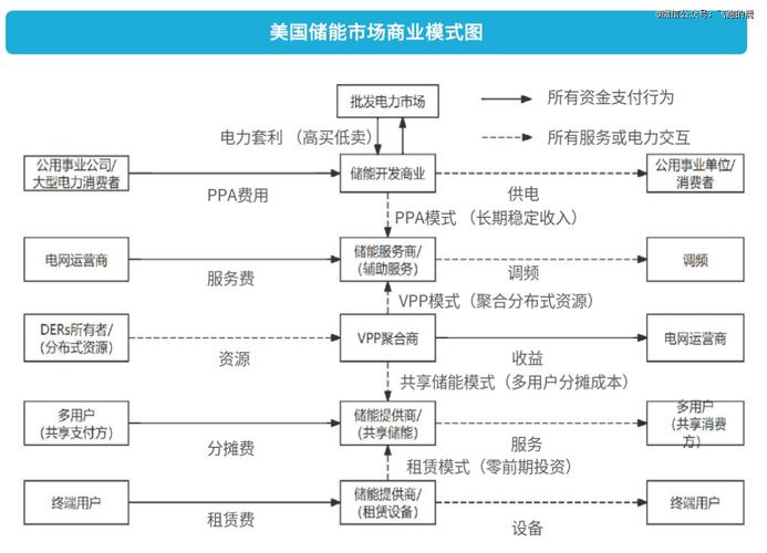 一元1000赞，社交媒体流量造假产业链的深度剖析与行业治理路径